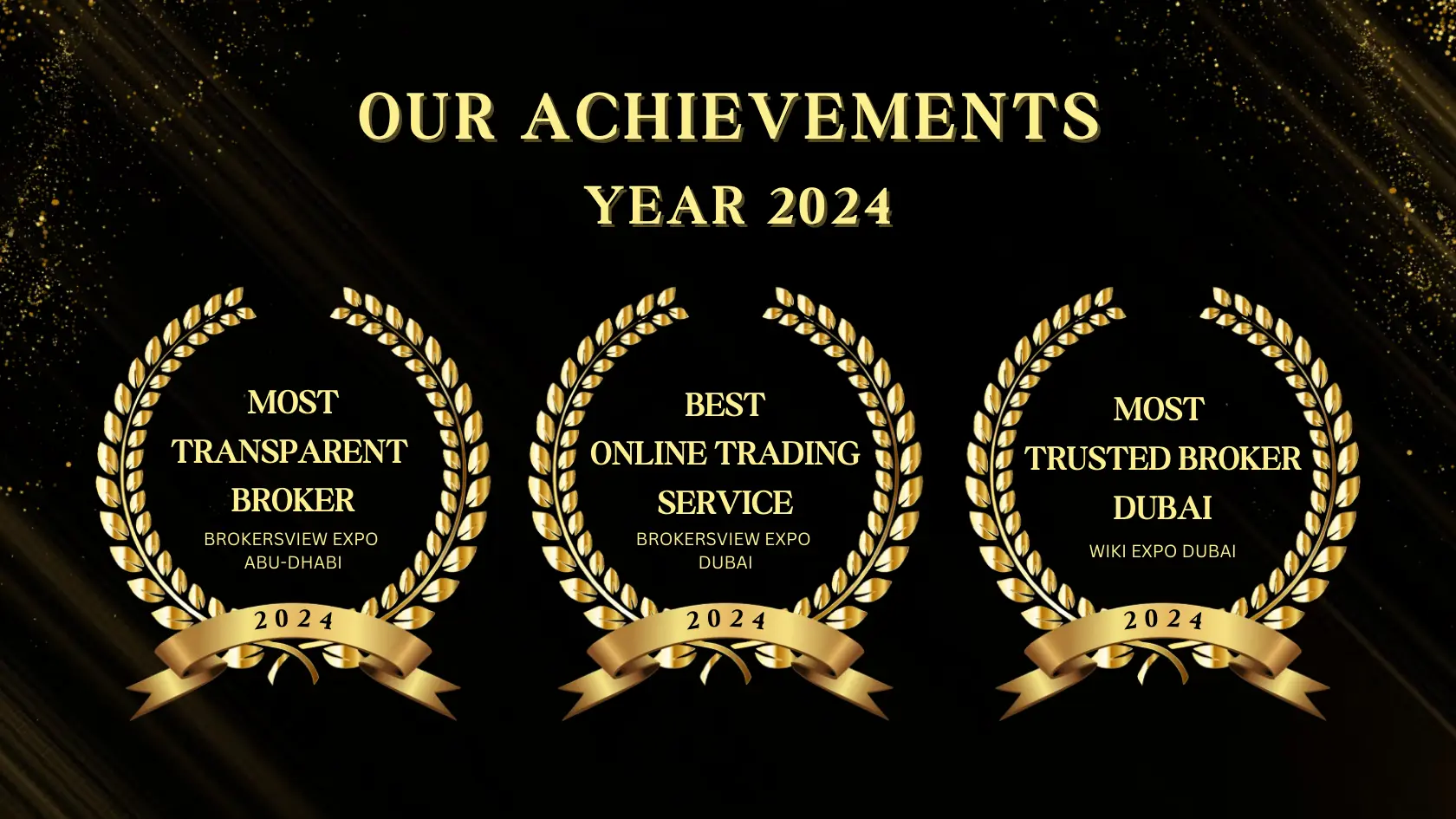 جوائز CentFX 2024