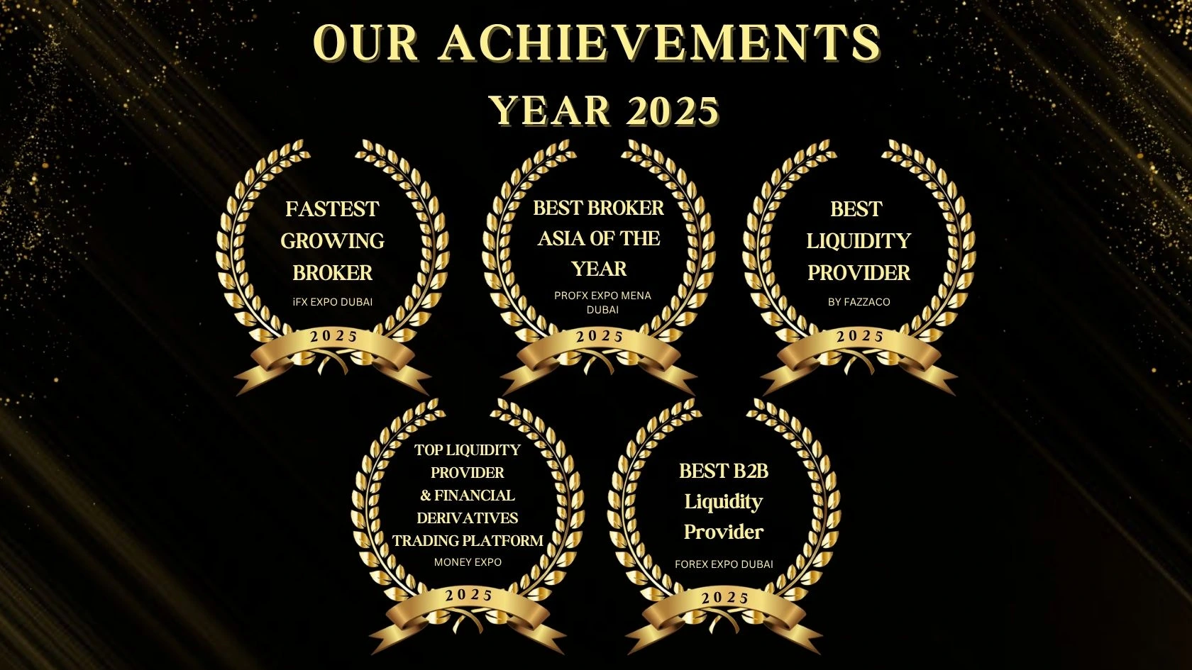 جوائز CentFX 2025