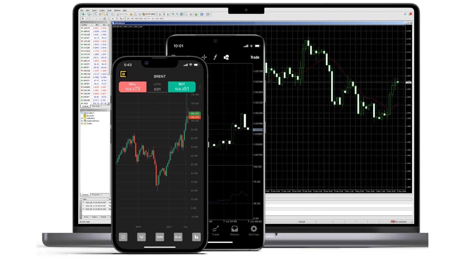منصات التداول